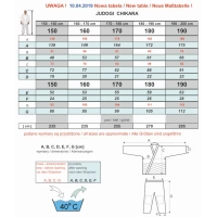 Judogi Chikara 450 G 180 cm