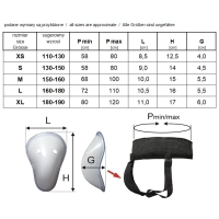 Suspensor Ochraniacz Krocza Czarny S