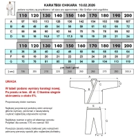 Karatega Chikara do Aikido, Karate Shotokan 190 cm